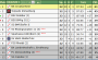 00-tabelle